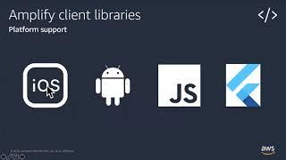 Serverless Singapore Meetup - Intro to AWS Amplify and AppSync