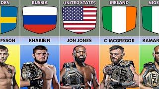 Famous UFC Fighters From Different Countries