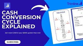 Cash Conversion Cycle Explained