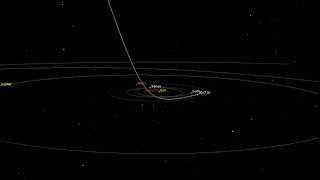 Trayectoria del objeto interestelar A/2017 U1 al pasar por el Sistema Solar