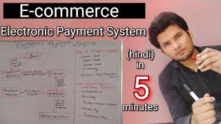 Electronic Payment system in hindi and simple language || E-commerce || Akant 360