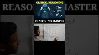 Reasoning shorts video by Raghuveer sir// sarthak Guru 94