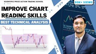 Best Chart Technical Analysis | improve chart reading Skills | Stock Market | Rajesh Choudhary