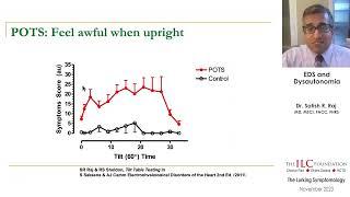 EDS and Dysautonomia | Dr. Satish R. Raj, MD, MSCI, FACC, FHRS