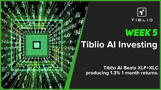 Tiblio AI Beats XLF+XLC by 10x - Delivering 1.3% returns compared to 0.10% from XLF+XLC