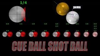 Billiards Cue Ball Shot Ball  (3쿠션 시스템 - Bida 3 Băng Cơ Bản)