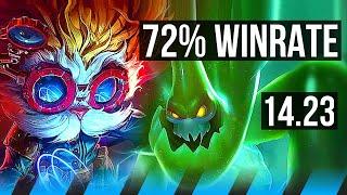 HEIMERDINGER vs ZAC (MID) | Rank 3 Heimer, 72% winrate, 10/4/13 | BR Grandmaster | 14.23