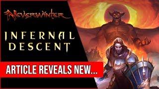 Neverwinter M18: New Article Confirms What We Feared 