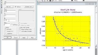 Statgraphics Graphs