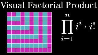 Factorial Product Formula (visual proof)