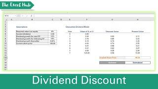 Create A Dividend Discount Model To Value A Stock In Excel - The Excel Hub