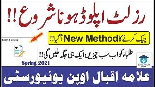 Matric & Inter Result ( Spring 2021 ) || AIOU || NSR Education