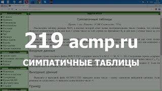 Разбор задачи 219 acmp.ru Симпатичные таблицы. Решение на C++