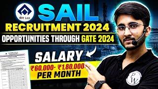 SAIL Recruitment 2024 | Opportunities Through GATE Exam | Salary | Total Posts | Complete Details