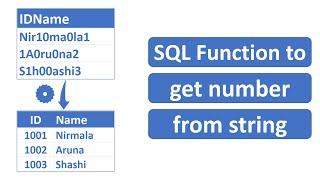 Sql function to get number from string