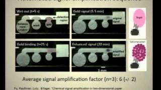 Microfluidics 2.0: Point-of-Care Diagnostics for the Developed and Developing World