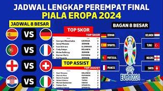 Jadwal Perempat Final Piala Eropa 2024: 5 Sampai 7 Juli 2024 | Bagan & Jadwal 8 Besar UEFA Euro 2024