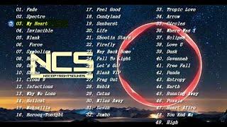 Most viewed ! Gaming Music Mix | The Best music mix 2024  Remixes of popular songs of All Time
