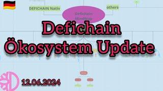 Defichain Ökosystem Update - die neue news show - 12.06.2024