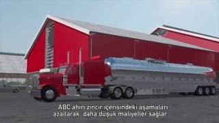 Lely Dairy XL prensipleri