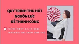 BÍ KÍP THU HÚT NGUỒN LỰC LỚN