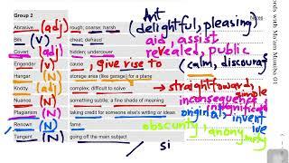 Vocabulary Day 2 | FPSC, PPSC, NTS and SPSC General Recruitment Tests | CSS Exam Desk