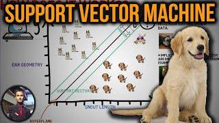 Support Vector Machine (SVM) in 7 minutes - Fun Machine Learning