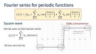 Fourier series for periodic functions