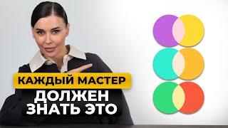 Перманентный макияж 2024: что нужно знать? / Как выбрать ПИГМЕНТЫ для перманента?