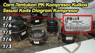 CARA MENENTUKAN PK KOMPRESOR KULKAS DENGAN MELIHAT KODE DIAGRAM KOMPRESOR