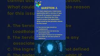 Certified Kubernetes Application Developer  Practice Exam Questions - Services and Networking