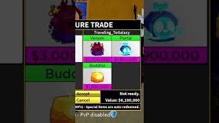 What Players Trade For Perm Blizzard #bloxfruits