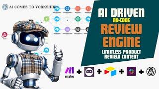 How to build an Unlimited AI Product Reviewer with NoCode Make.com & Browse AI. Walkthrough tutorial