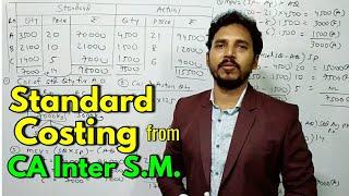 #11 Standard Costing ( Material Mix and Yield Variances) for CA Inter /CMA/Mcom By CA. Brijesh Singh