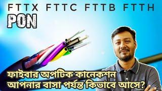 Fiber Optic Cable Connection; FTTX, FTTC, FTTB, FTTH explained in Bengali | Internet Guideline