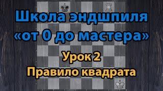 Шахматы. Эндшпиль. От 0 до мастера. Урок №2. Правило квадрата