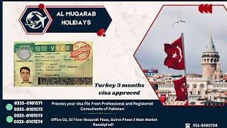 Turkey Visa Price 2024 | Turkey visa Process | Turkey visa requirements