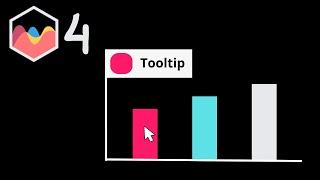 How to Add Tooltip To Top Left in Chart JS 4