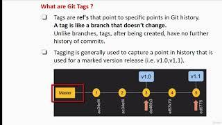 A Step-By-Step Guide to use Git Tag With Eclipse