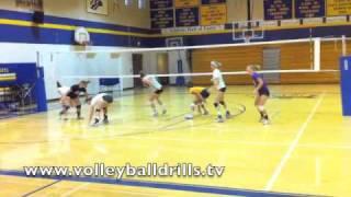 Volleyball Conditioning Exercise: Court Fun's