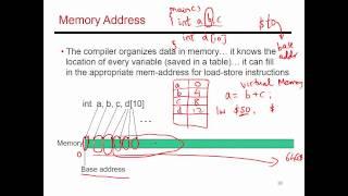 Video 9: Managing Variables in Memory, CS/ECE 3810 Computer Organization