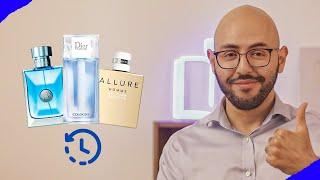 How To Make Sure Summer Fragrances Last On You All Day | Men’s Cologne/Perfume Review 2024