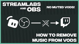 How to Remove Music from Twitch Vods! *EASY* [NO GOXLR 2021]