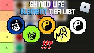 Shindo Life Element Tier List | Roblox Tier List