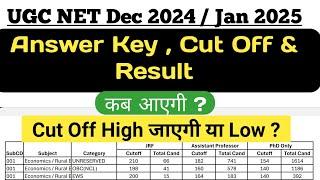 UGC NET 2025 : Latest Updates on Answer Key , Cut Off & Result । Ugc Net Answer Key 2025 । NTA NET