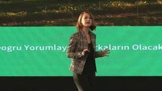 Sürdürülebilir Marka Olma Yolunda 5 Önemli Soru - Umay Yılmaz - İstanbul Marketing Summit 2019