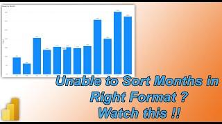 How to Sort Months the right way in PowerBI | Bar Chart | MI Tutorial