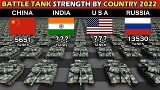 Battle Tank Strength by Country 2022