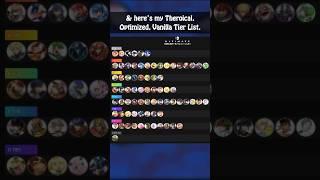 Vanilla Tier List #gaming #gamingvideos #smashultimate