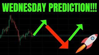  WEDNESDAY PREDICTION! TSLA, SPY, ES, NVDA, AAPL, AMD, COIN, META, AMZN, MSFT, & VIX PREDICTIONS! 